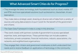 What Advanced Smart Cities do for Progress